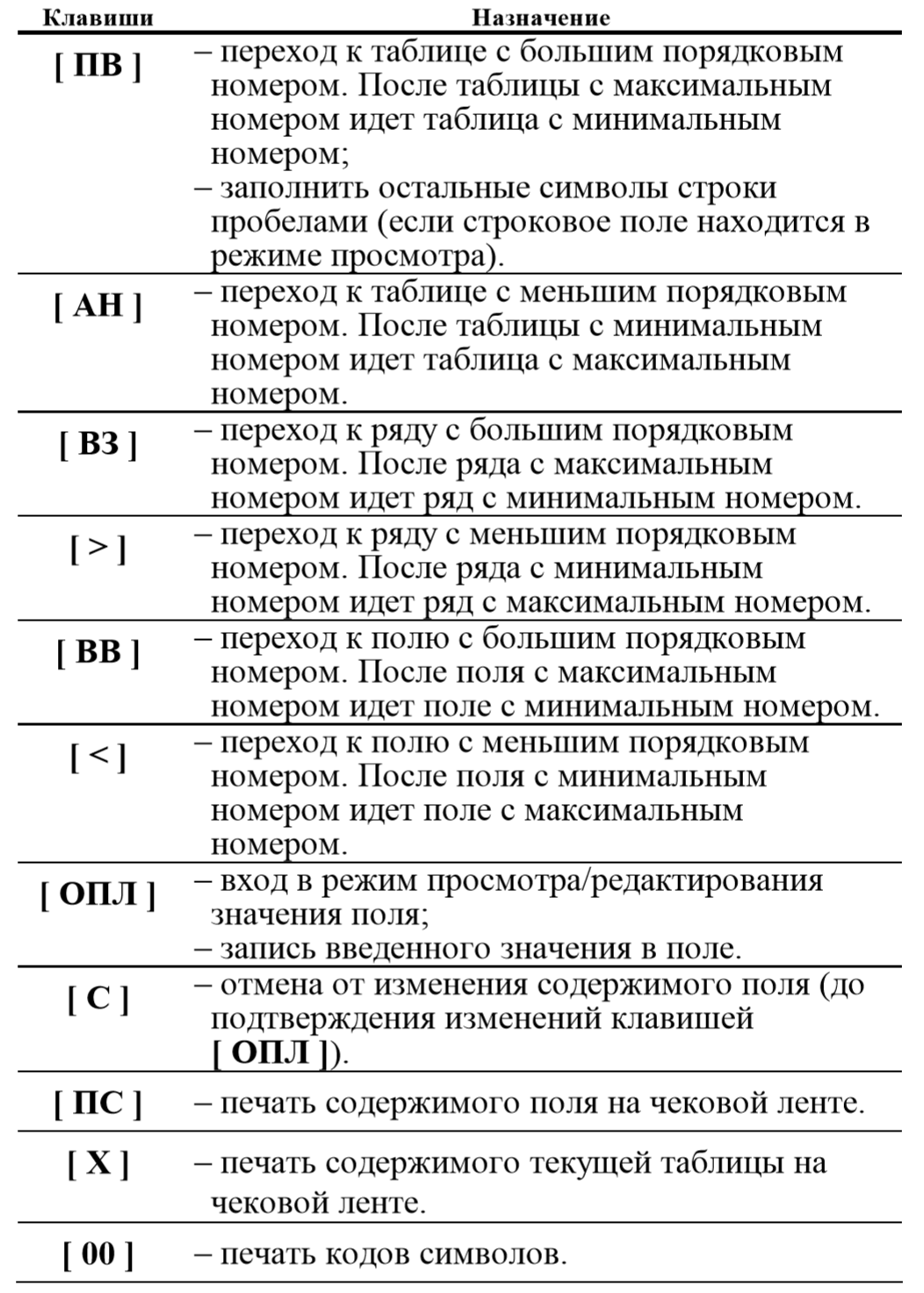 Настройка WiFi с клавиатуры ЭЛВЕС-МФ